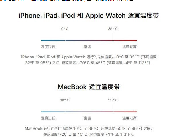 寿光苹果13维修分享iPhone 13耗电越来越快怎么办 